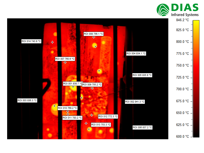 德國DIAS短波高溫紅外熱成像儀PYROVIEW 512N 實際測量熱圖像圖片 Tool01.png