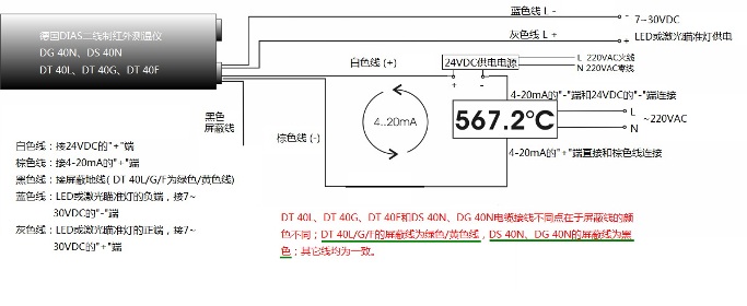 德國DIAS紅外公司,DT40F系列紅外測(cè)溫儀接線示意圖