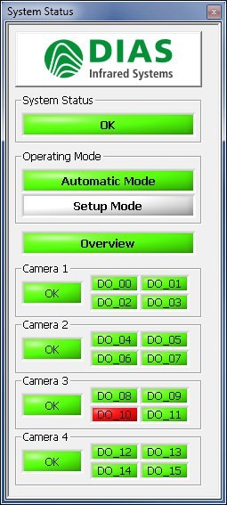 system Status 系統狀態