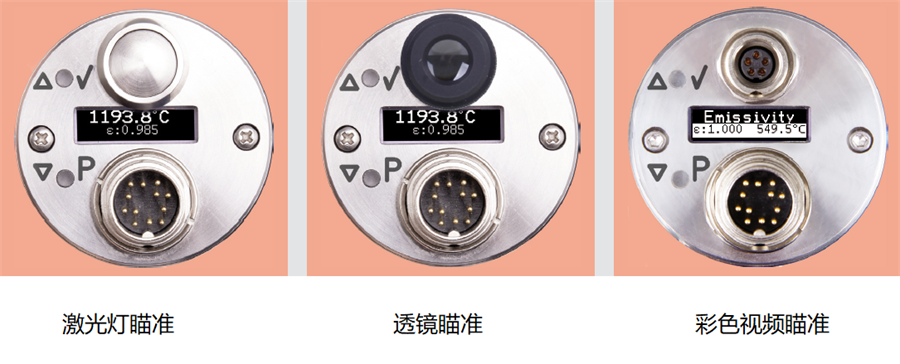 55ϵмty؃xʷʽ͸Rʡɫҕl