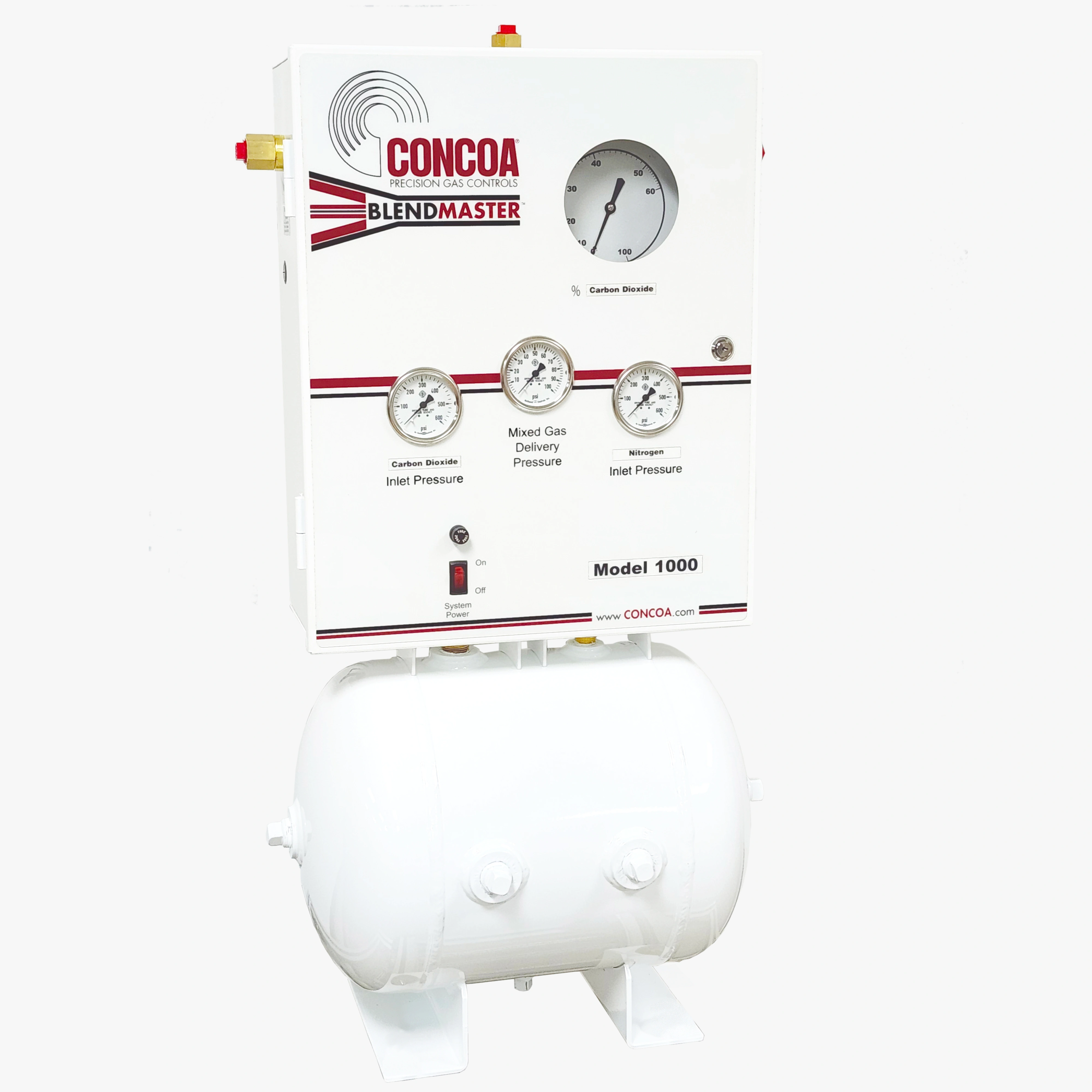 652ϵКwϵyBlendMaster 1000